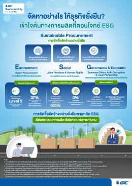 พีทีที โกลบอล เคมิคอล จำกัด (มหาชน)